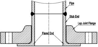 Lap Joint Flange