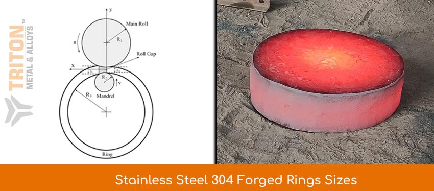 ss-304-forged-rings-sizes